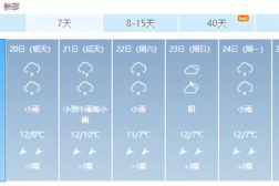 新邵天气,夏日炎炎迎清凉”